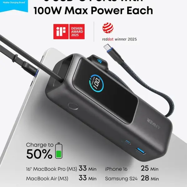 Anker A1695 Zolo 165W 25000mAh Power Bank