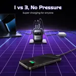 UGREEN GaNFast X662 65W Charger - Fast Multiport USB-C PD