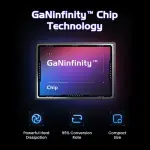 UGREEN GaNFast X662 65W Charger - Fast Multiport USB-C PD